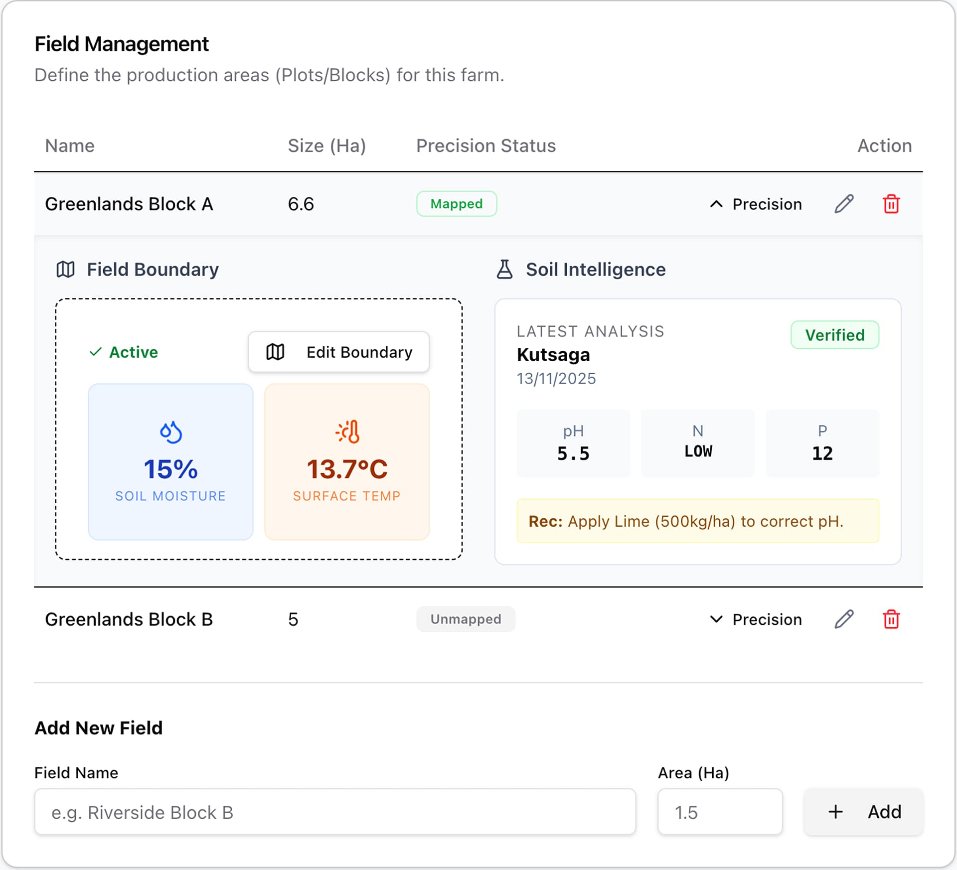 Soil Intelligence Data